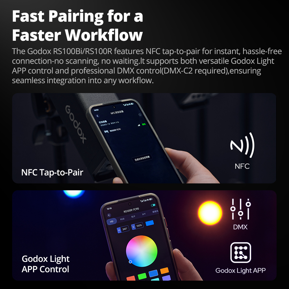 Outdoor Lighting Video Shooting - GODOX RS100Bi 28600Lux Bi-color RS100R Lampu