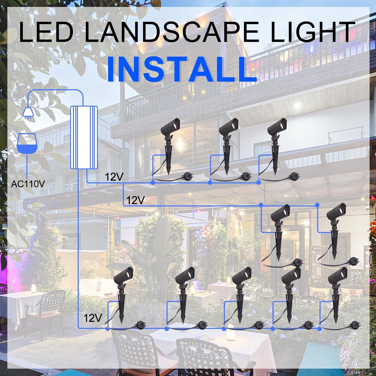 Lampu Taman LED Tegangan Renda - Outdoor Lighting Spotlight ulasan dan harga