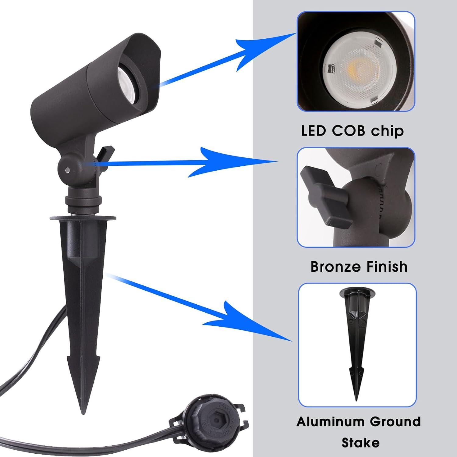 Lampu Taman LED Tegangan Renda - Outdoor Lighting Spotlight ulasan dan harga
