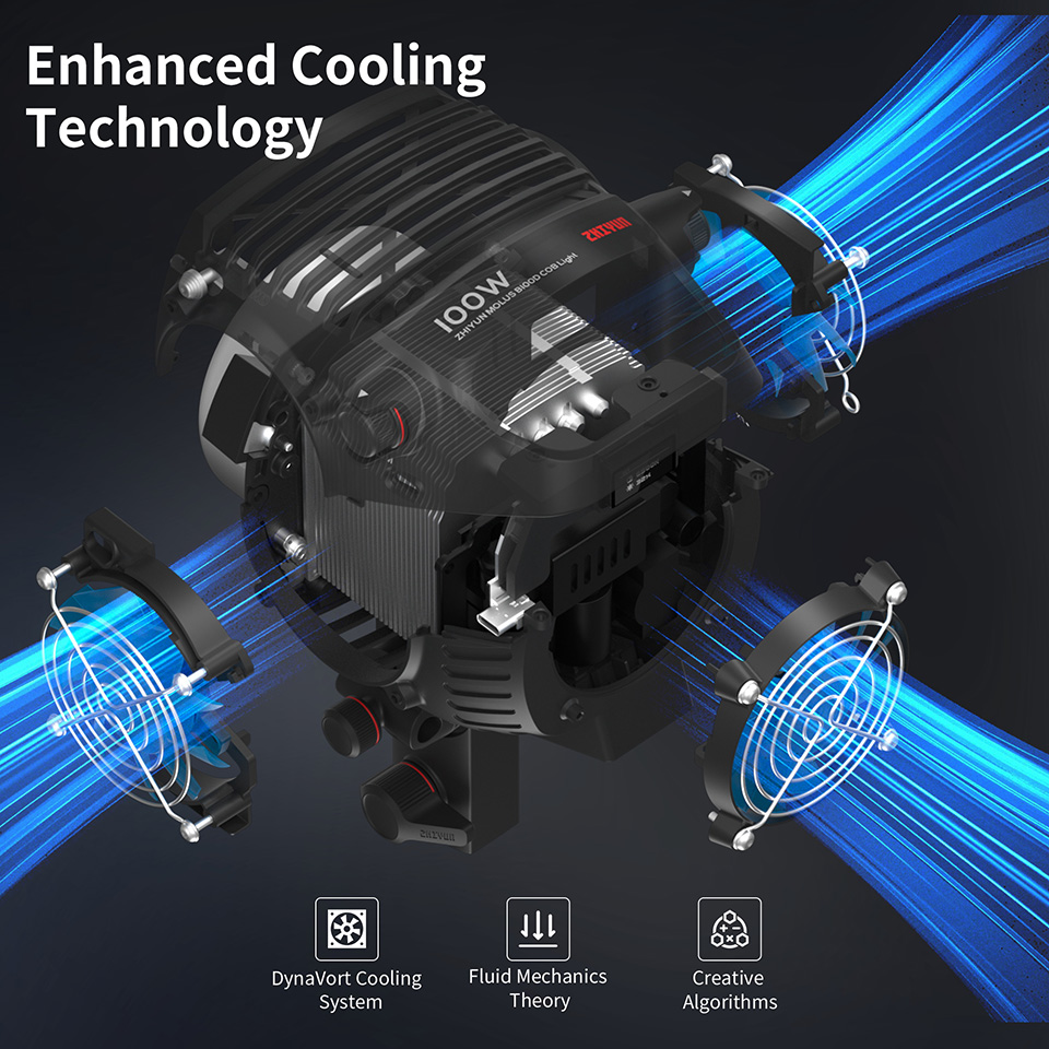 ZHIYUN MOLUS B100 B200 B500 B3 - Outdoor Lighting Video Shooting ulasan dan harga