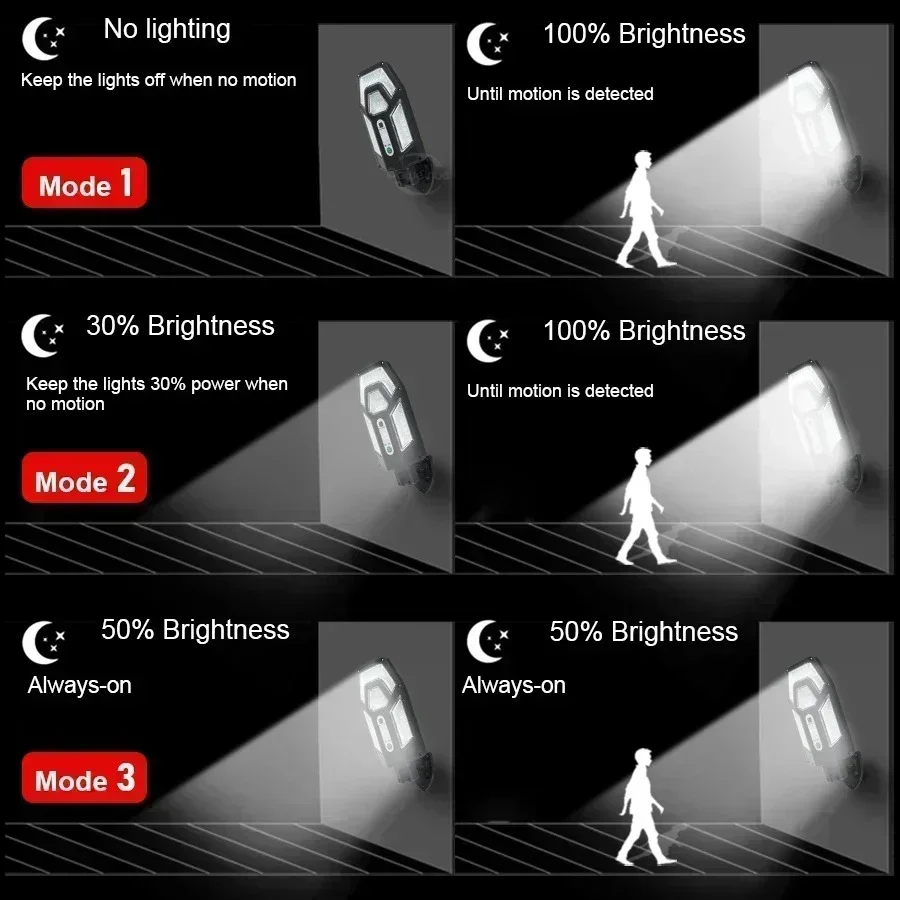 Lampu Dinding Tenaga Surya 120 - Outdoor Lighting Solar Panel ulasan dan harga