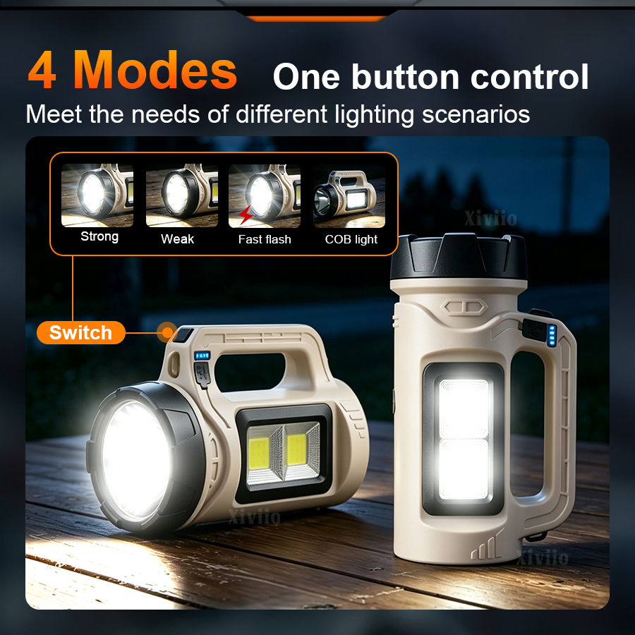 Senter LED genggam multipemand - Outdoor Lighting Solar Panel ulasan dan harga