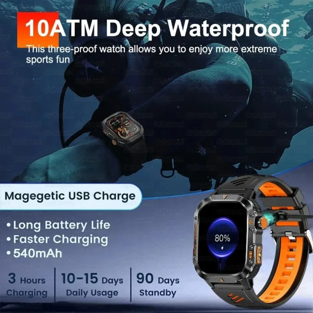 Xiaomi Redmi Watch 6 Versi Glo - Outdoor Lighting Japanese ulasan dan harga