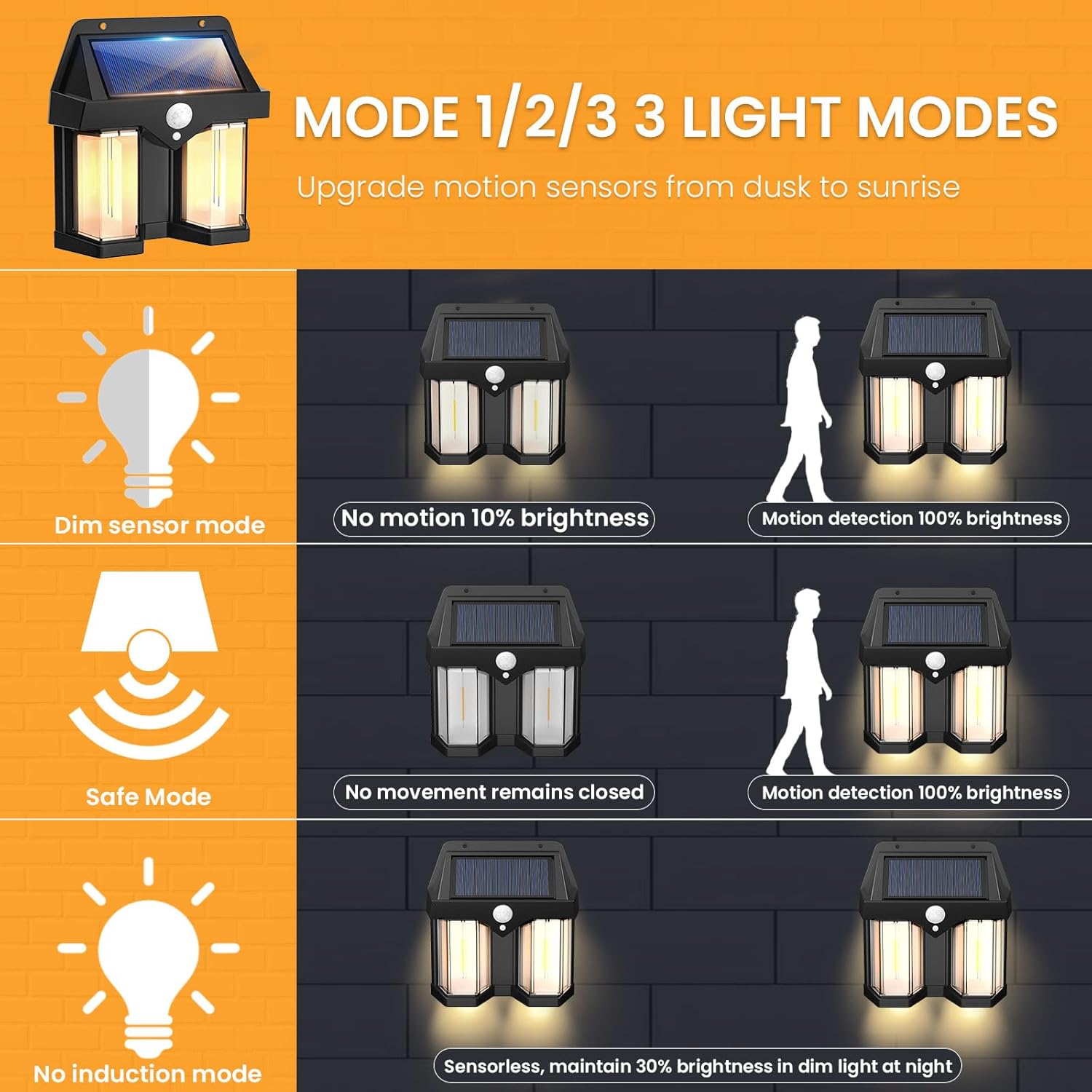 Lampu Dinding Tenaga Surya Vin - Outdoor Lighting With Outlet ulasan dan harga
