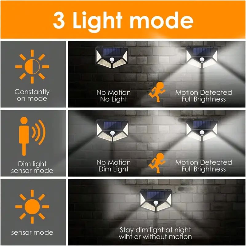Lampu Taman Tenaga Surya 100LE - Outdoor Lighting With Outlet ulasan dan harga
