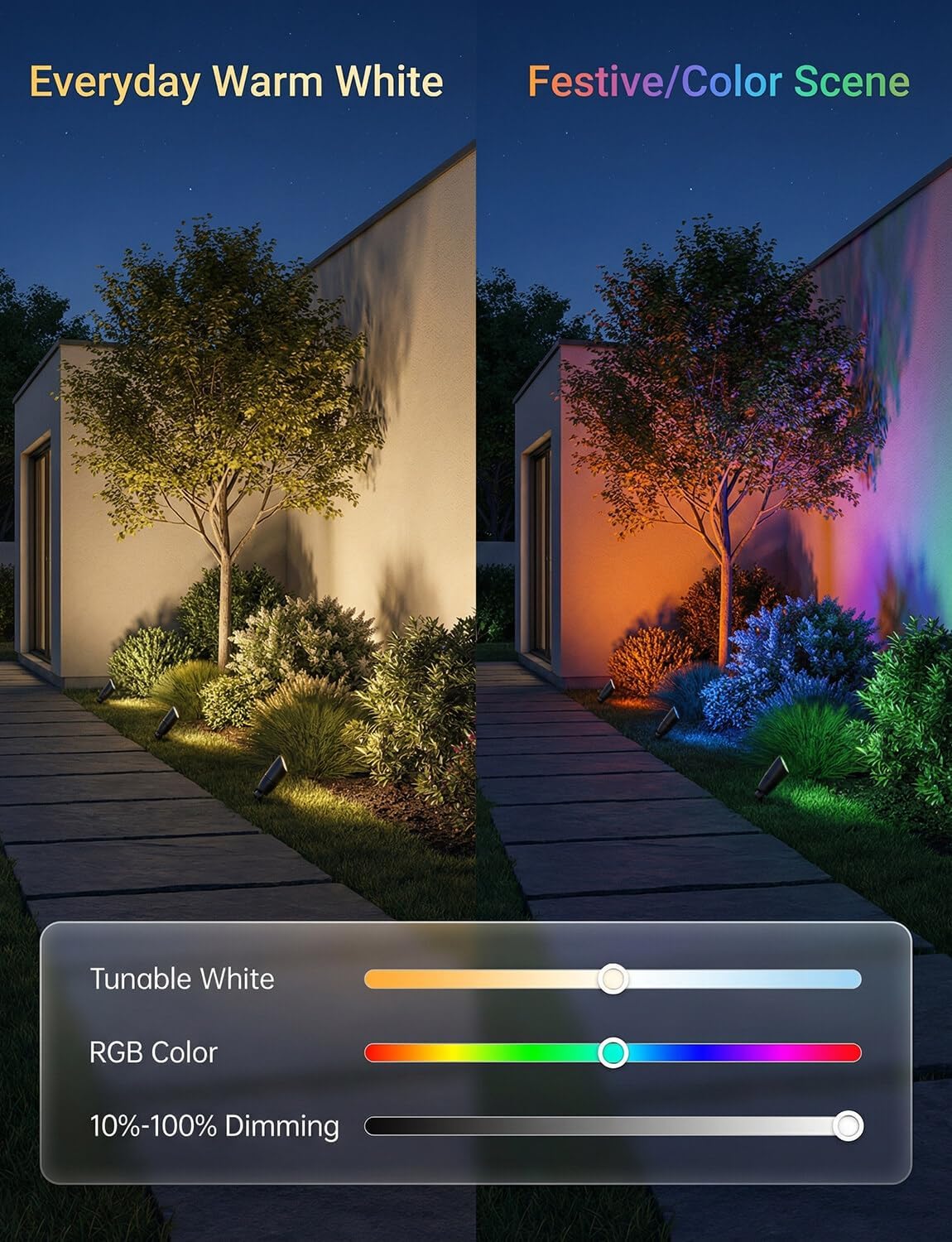 Lampu Sorot Lanskap Luar Ruang - Outdoor Lighting Spotlight ulasan dan harga