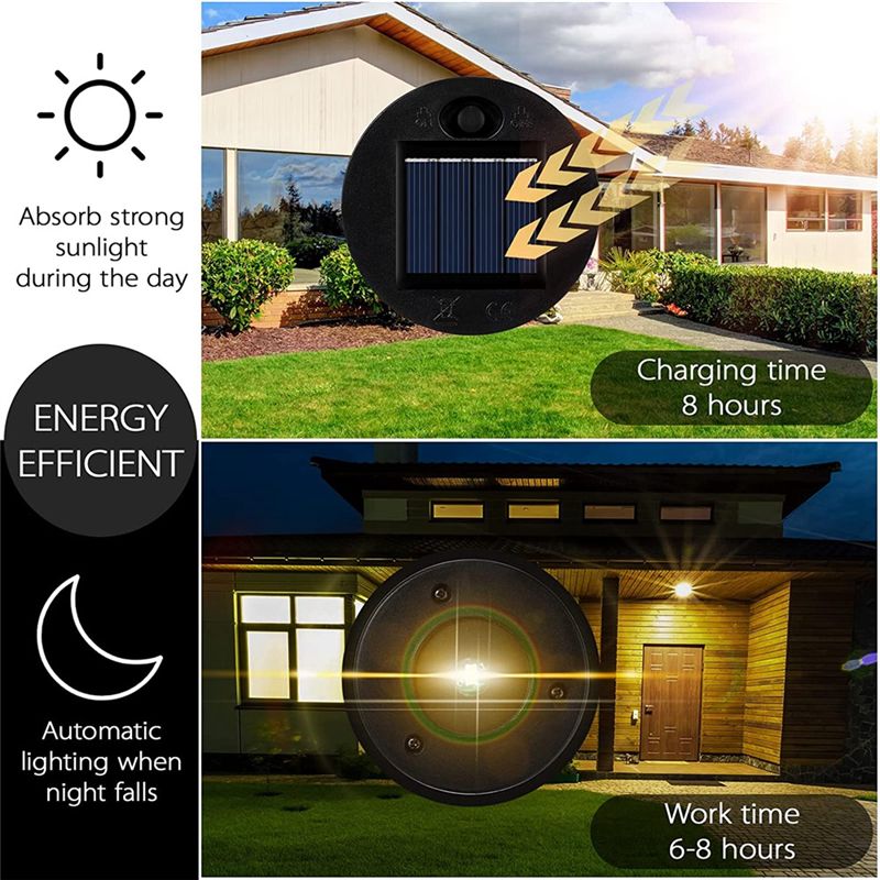 BaoBao- 12 Paket Suku Cadang L - Outdoor Lighting Solar Panel ulasan dan harga