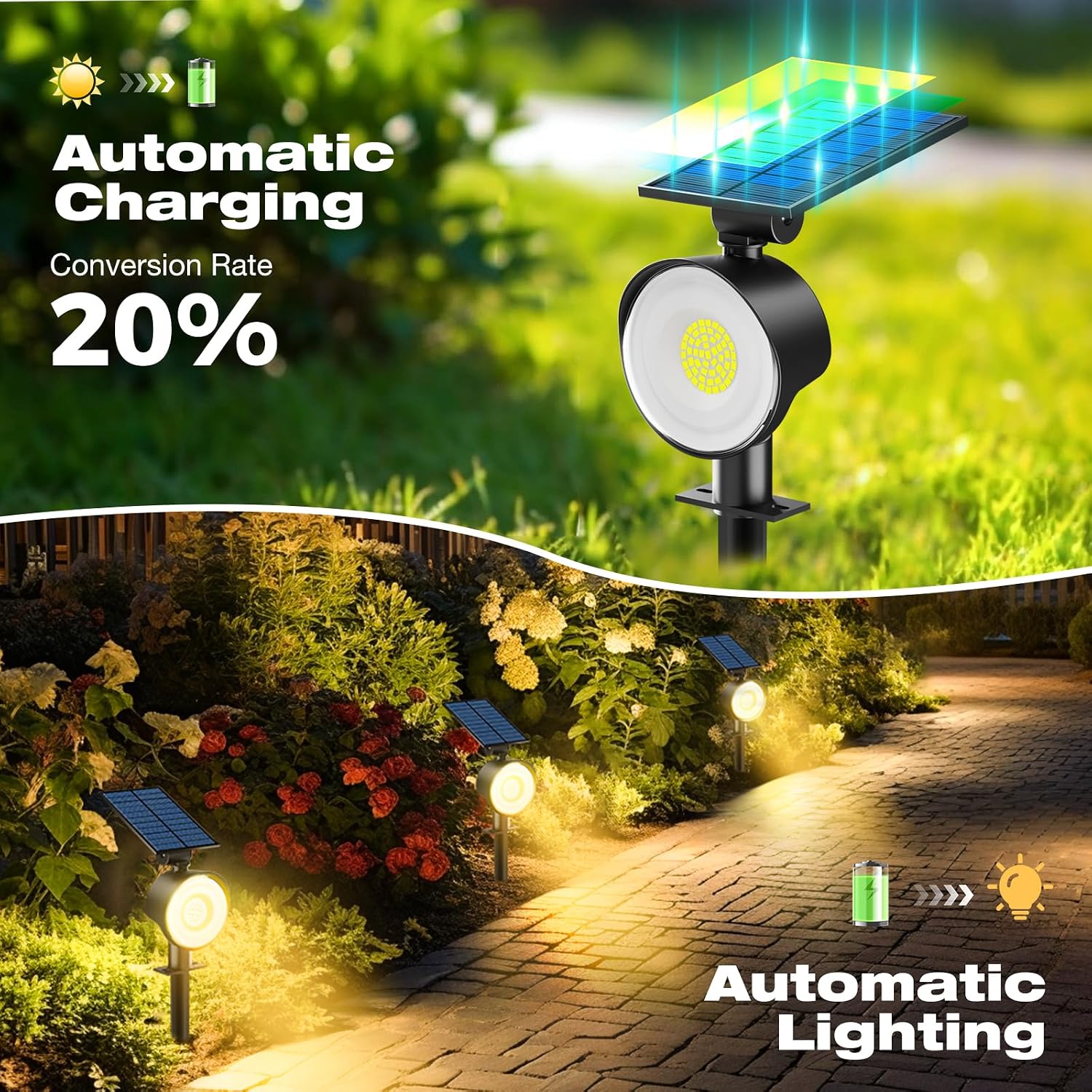 Lampu Sorot Tenaga Surya Luar  - Outdoor Lighting Spotlight ulasan dan harga